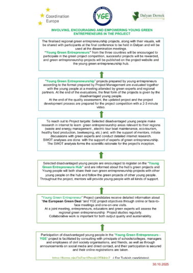 ROAD MAP FOR YOUNG PEOPLE-1